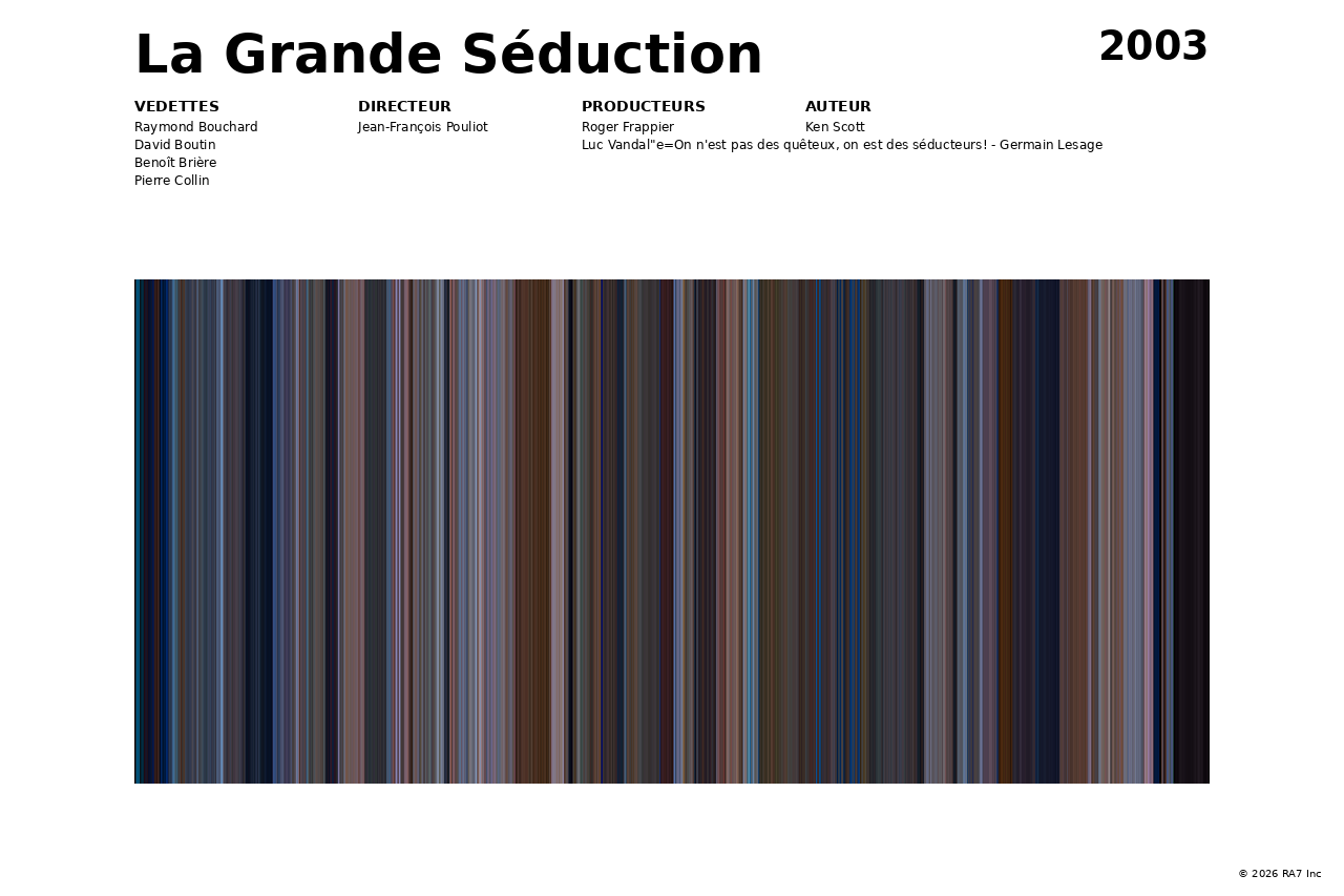 Aperçu de l’affiche pour La Grande Séduction